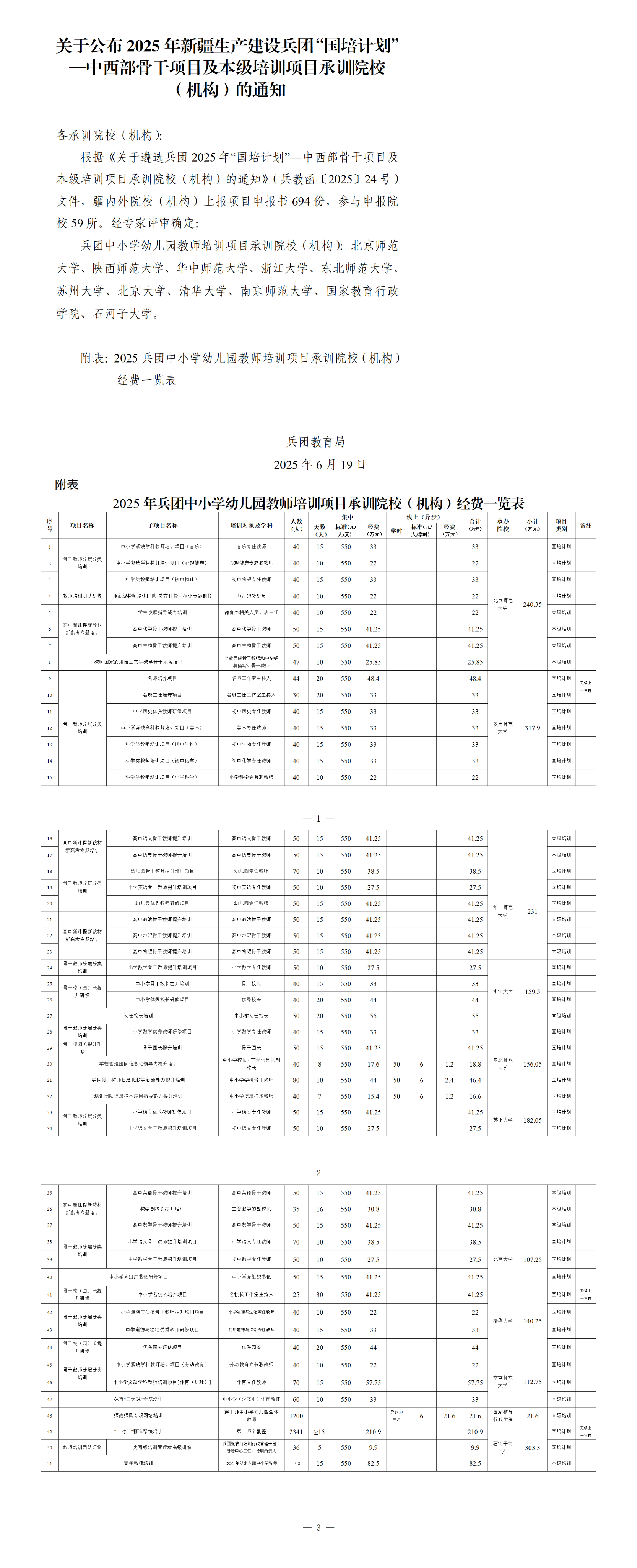 （发承训院校）(1)_01
