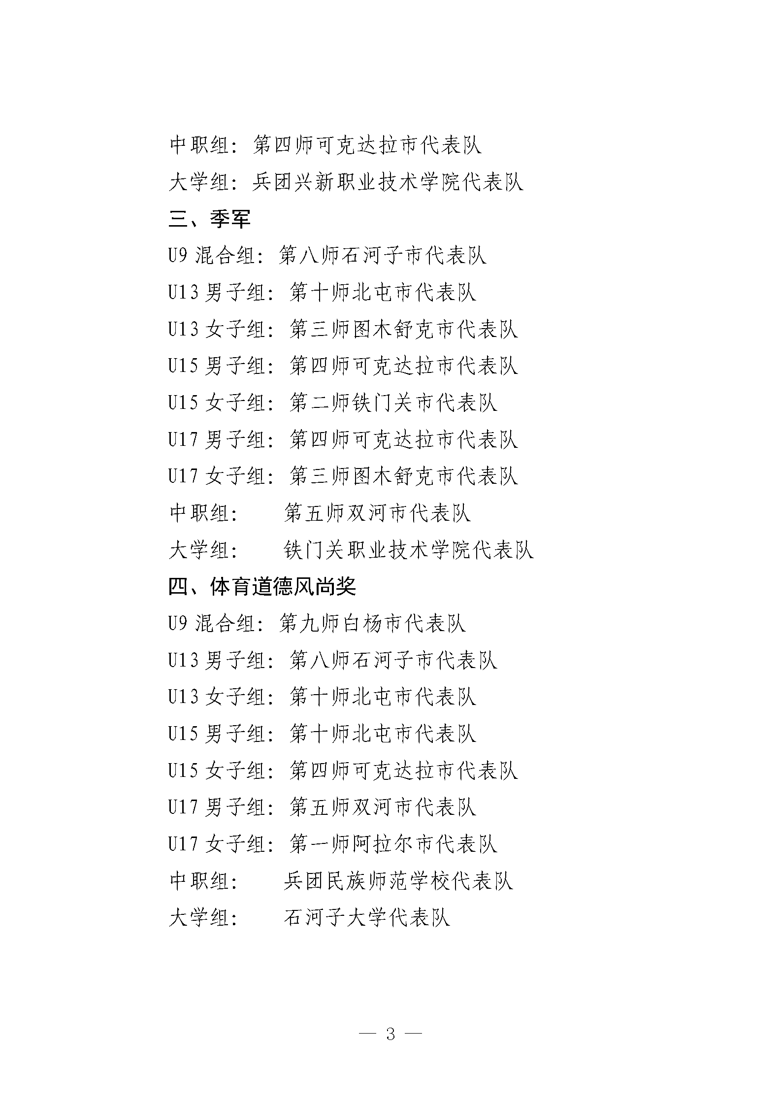 7-17---2025年兵团校园足球总决赛获奖结果的公示_03