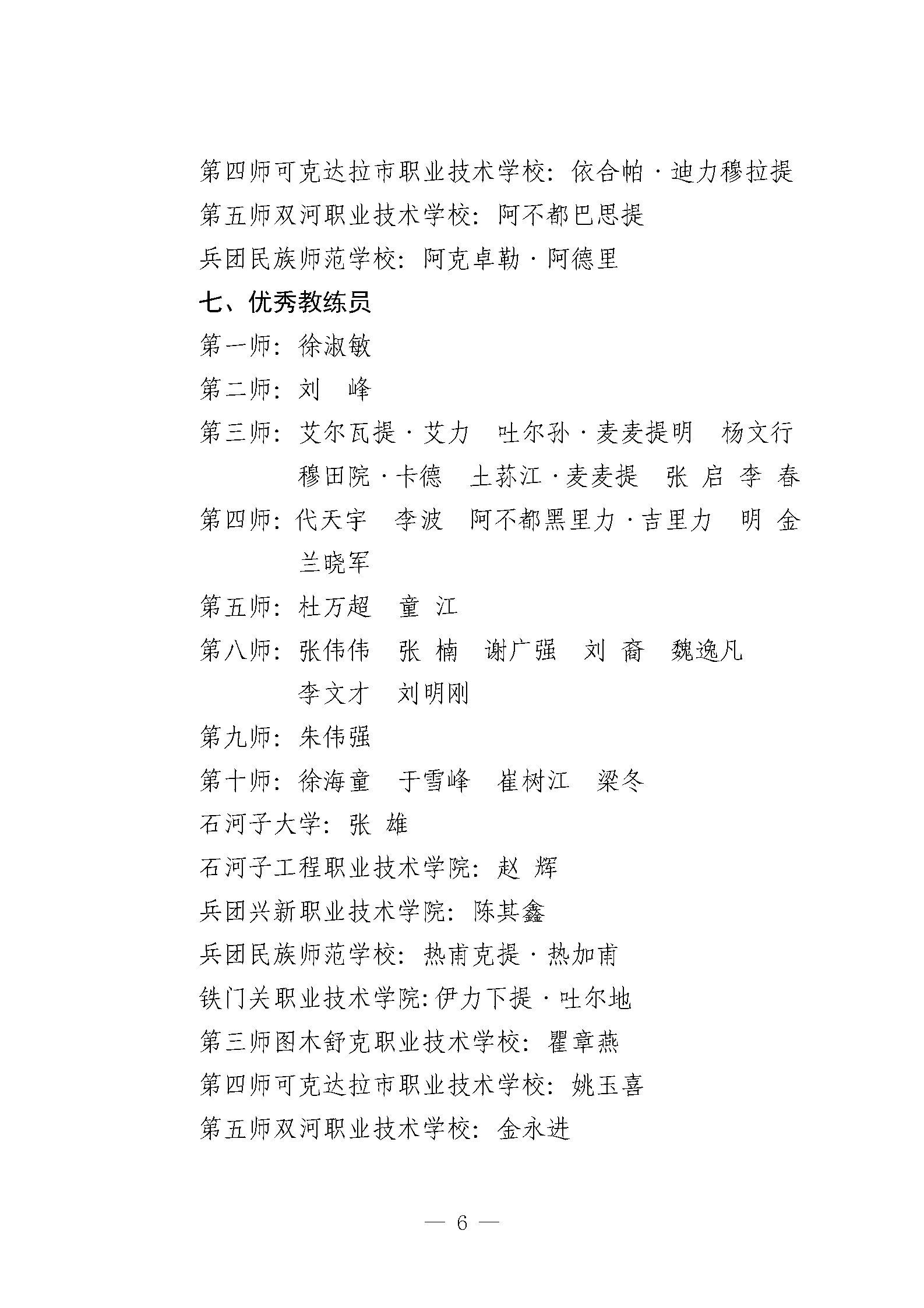 7-17---2025年兵团校园足球总决赛获奖结果的公示_06