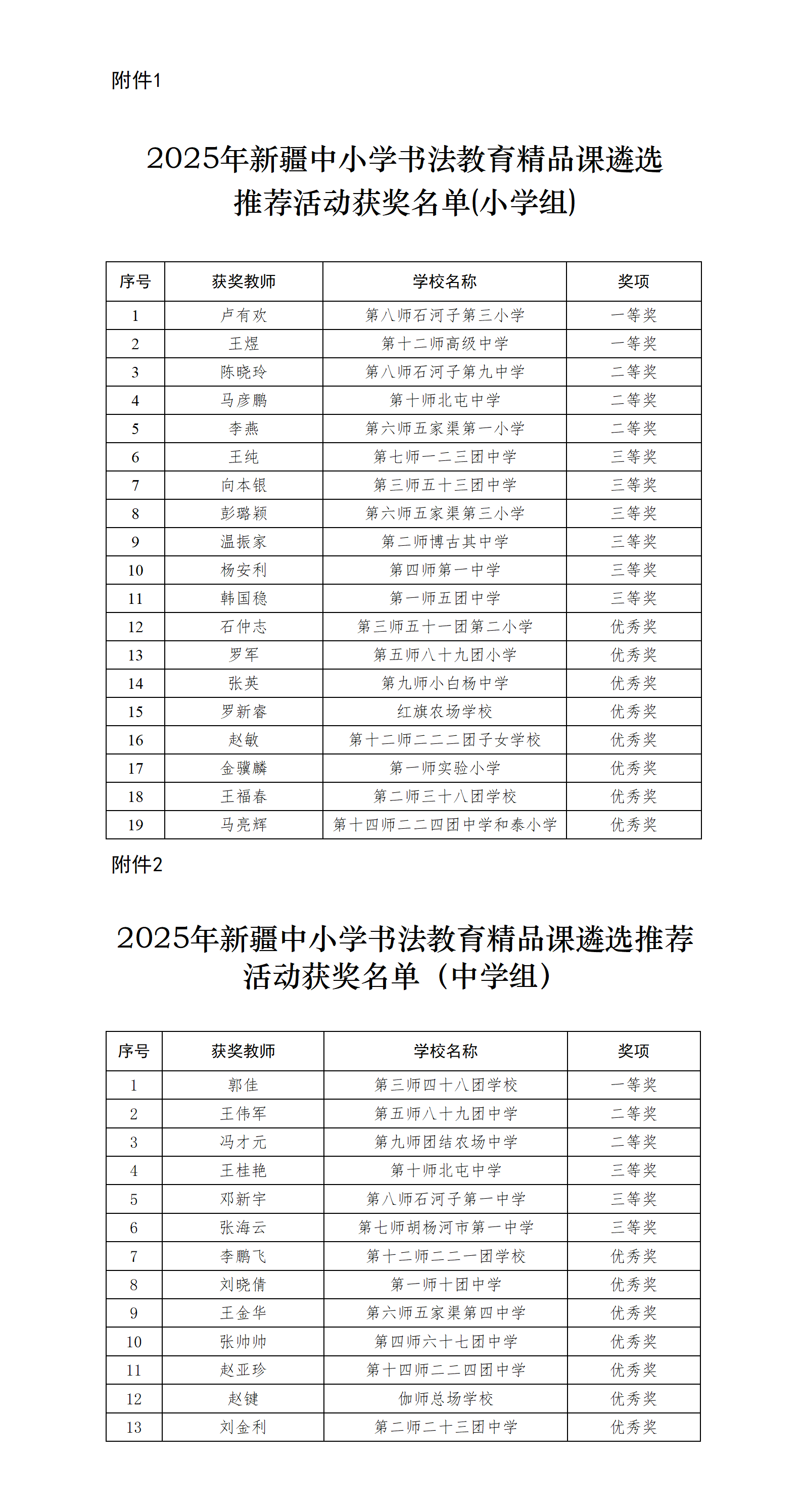 250731-关于2025年新疆中小学书法教育精品课遴选推荐活动获奖名单的公示_01
