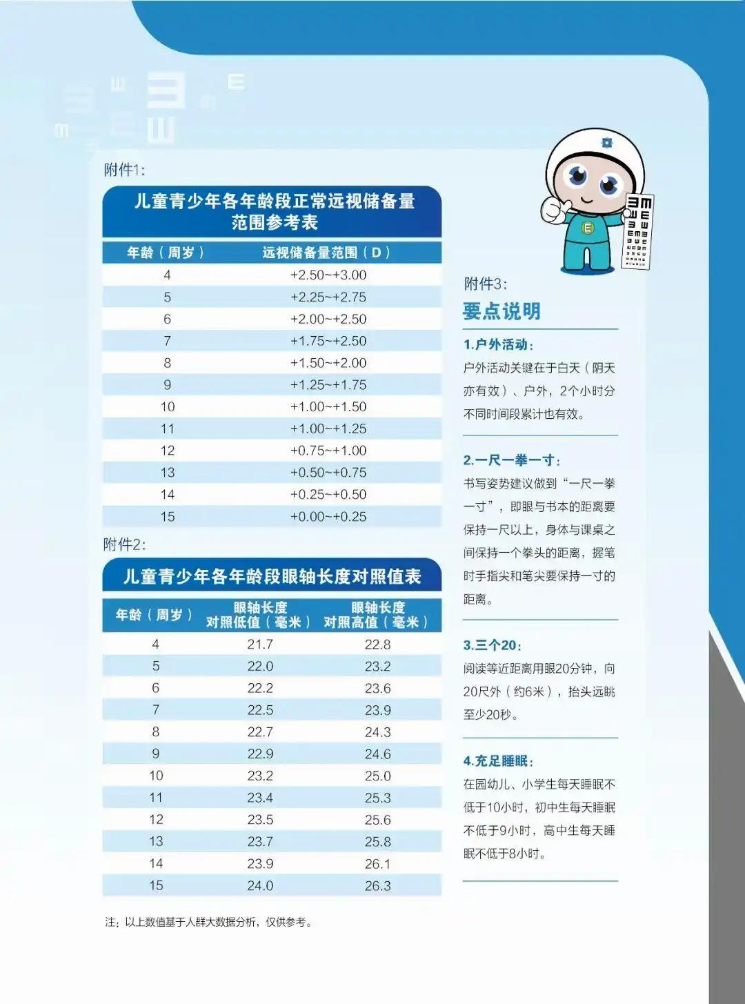 0eb30f2442a7d933400e7360e888ab0372f00156