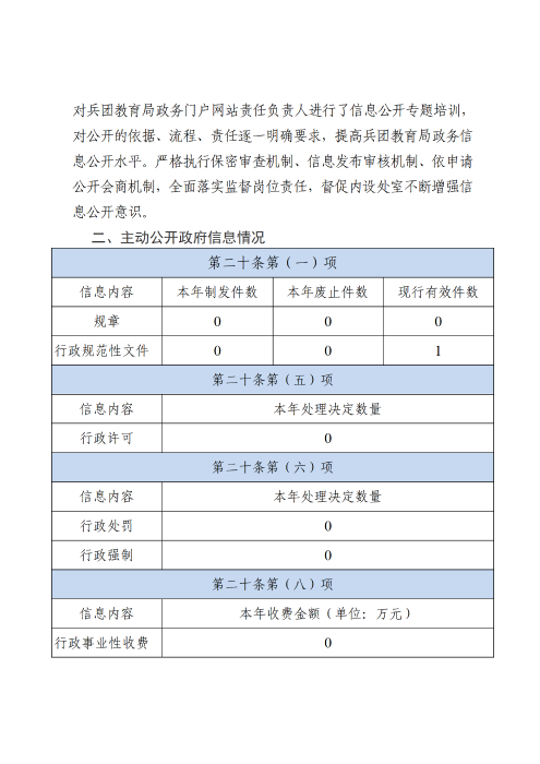 兵团教育局2025年政府信息公开工作年度报告_03